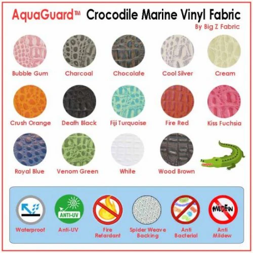 Crocodile Marine Vinyl Fabric - Auto/Boat - Upholstery Fabric / Mystic Blue / By The Roll - 30 Yards - Image 7